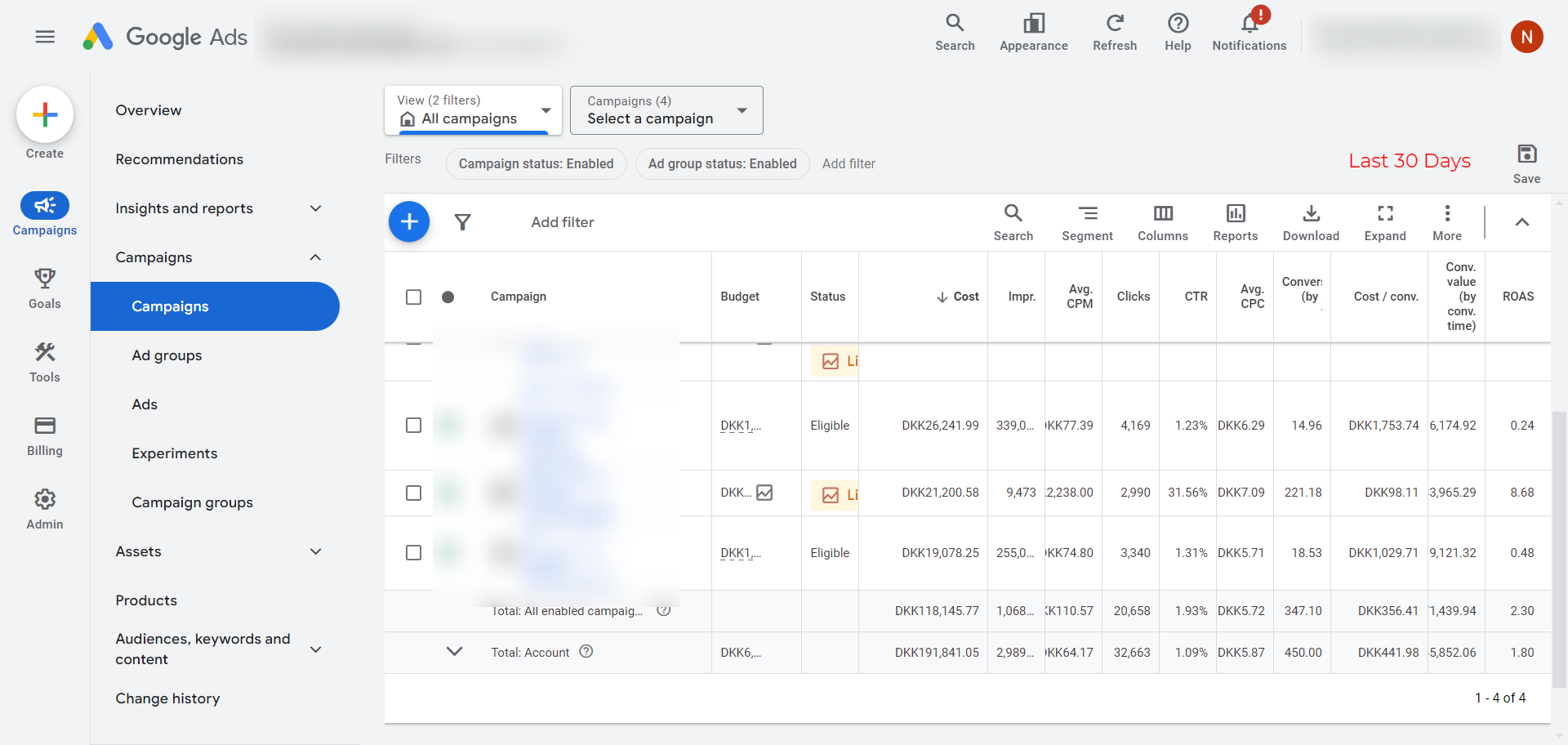 Google Ads campaign dashboard