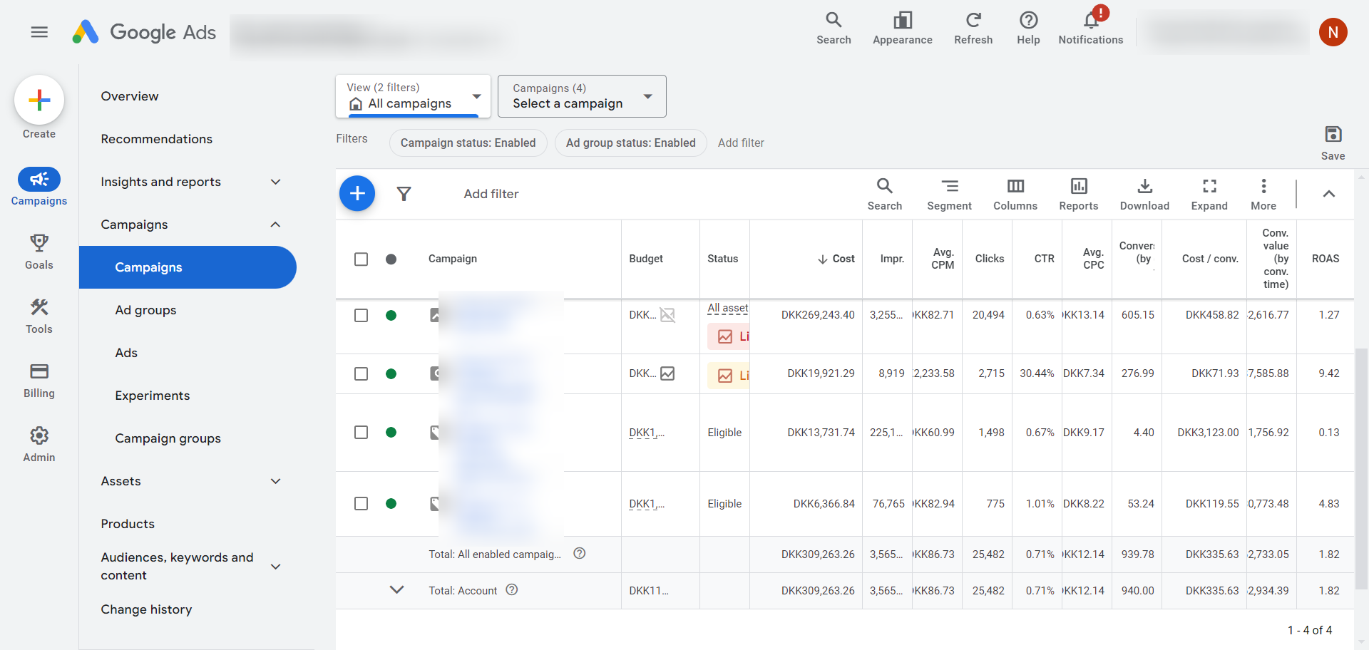 Google Ads campaign dashboard